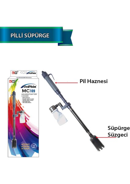 Pilli Süpürge