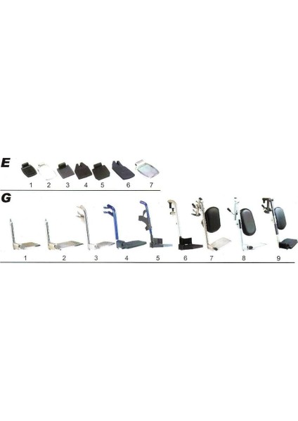 Tekerlekli Sandalye Ön Tekeri 1 Adet fiyatları