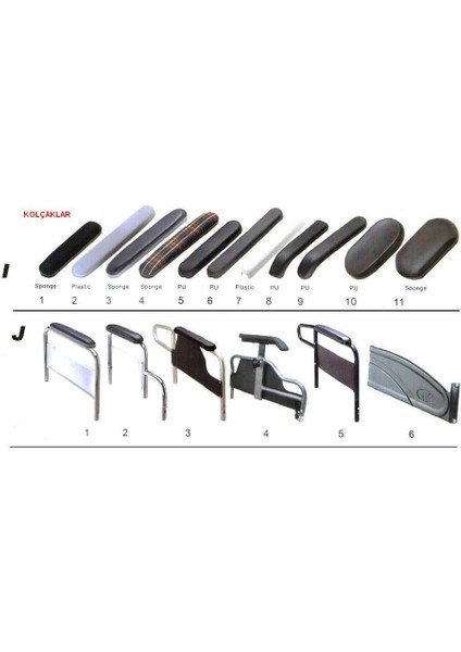 Tekerlekli Sandalye Ön Tekeri 1 Adet fırsatları