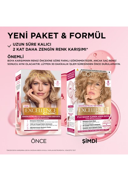 L'Oréal Paris Excellence Creme Saç Boyası - 8 Koyu Sarı