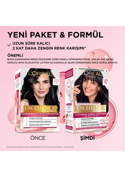 L'Oréal Paris Excellence Creme Saç Boyası 1.01 Derin Siyah