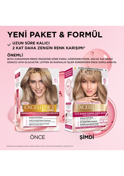 L'Oréal Paris Excellence Creme Saç Boyası - 8.1 Küllü Koyu Sarı