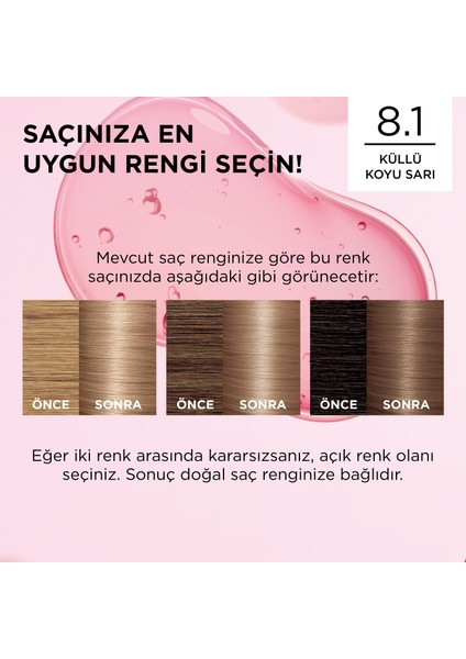 L'Oréal Paris Excellence Creme Saç Boyası - 8.1 Küllü Koyu Sarı