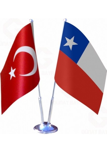 Şili ve Türkiye Ikili Masa Bayrağı Seti