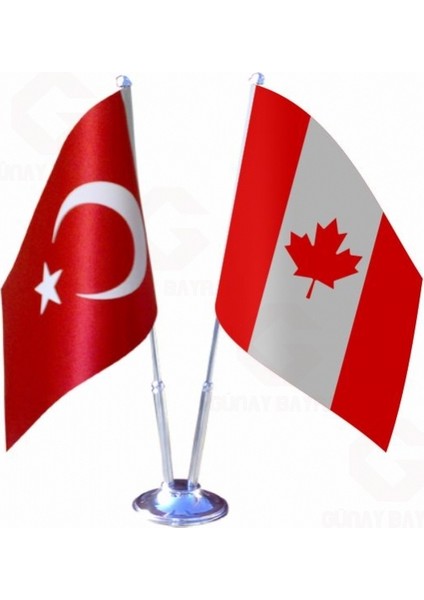 Kanada ve Türkiye Ikili Masa Bayrağı Seti