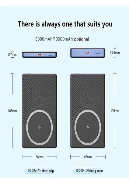 FP14 5000 mAh 20WATT Usb-C LED Işıklı Wireless Slim Taşınabilir Kablosuz Powerbank