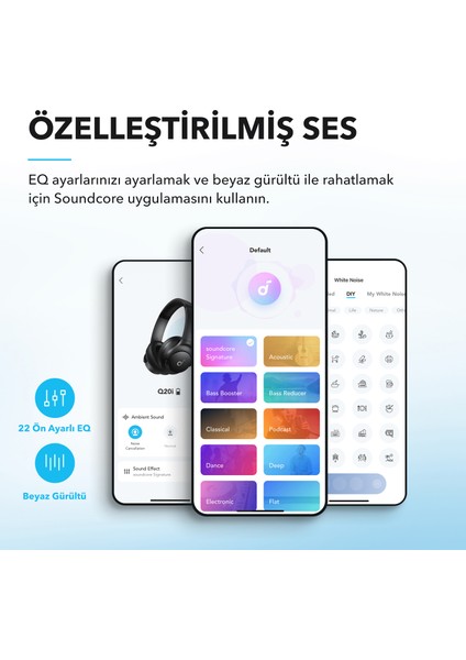 Soundcore Life Q20i Bluetooth Kablosuz Kulaklık - Hibrit Aktif Gürültü Önleyici ANC - Beyaz - A3004 (Anker Türkiye Garantili)