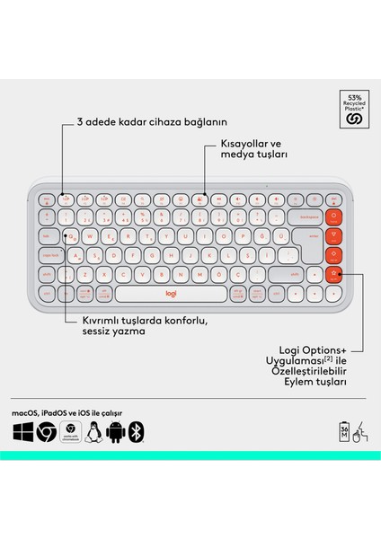 Pop Icon Kablosuz Bluetooth Sessiz Türkçe Q Klavye ve Mouse Seti, Beyaz