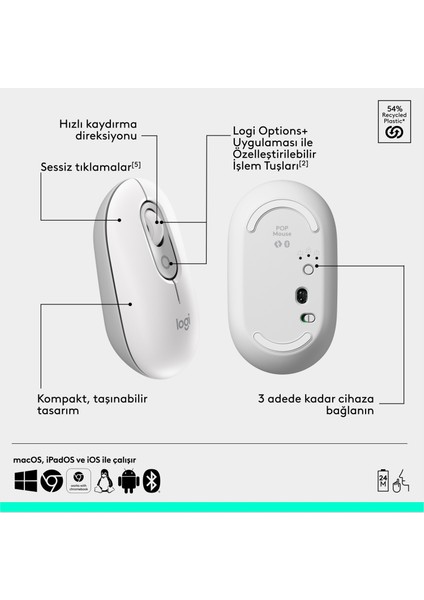 Pop Icon Kablosuz Bluetooth Sessiz Türkçe Q Klavye ve Mouse Seti, Beyaz