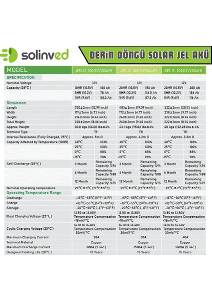 12 Volt 100 Amper Derin Döngü Solar Jel Akü - 12V 100AH Solar Jel Akü