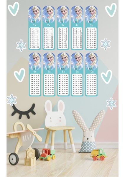 Elsa Temalı Çarpım Tablosu Eğitici Öğretici Okul Kreş Sticker Seti Duvar Sticker