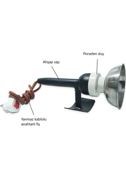Ekmek Fırınları Için Lamba Içi (Yuvarlak Lamba Sistemine Uygun) fiyatları
