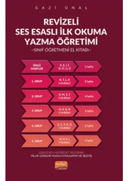 Revizeli Ses Esaslı Ilkokuma Yazma Öğretimi - Gazi Ünal