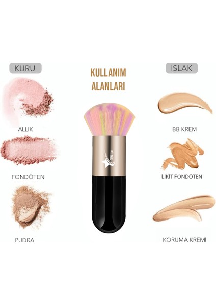 Professional Make-Up Luxury Kabuki Fondöten ve Allık Makyaj Fırçası Rs fiyatları