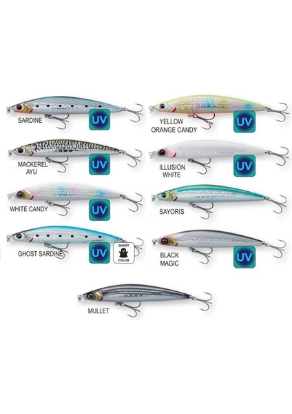 Gravity Shallow 10CM 14GR Max 30CM Dalar Floating Maket Yem