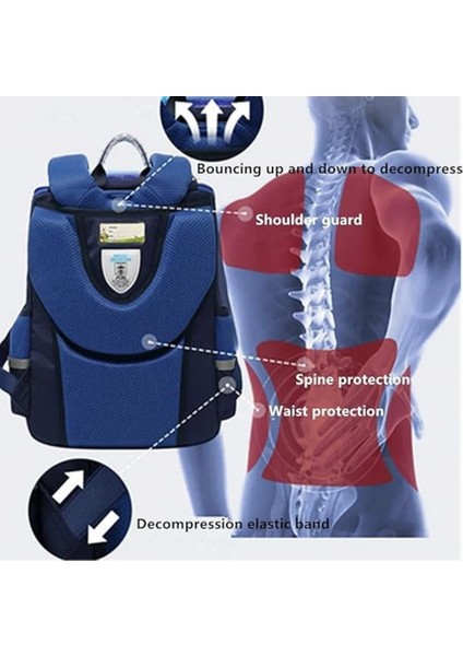Okul Çantası Omurga Koruyucu Açık Mavi indirimleri
