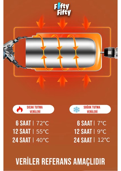 Çelik Yemek Termosu Isı Yalıtımlı 2 Kaseli 1.8lt Sızdırmaz Vakumlu Kap Taşıma Askılı -FF10081