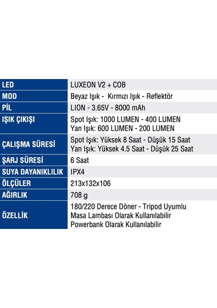 Ledli El Feneri MC-6677 Şarjlı