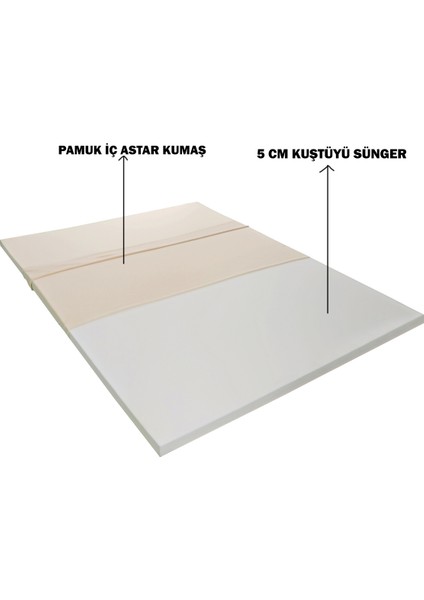 Kuştüyü Kaymaz Alt Taban Ortopedik Yatak Pedi Uyku Pedi Yatak Şiltesi Yatak Odası Yatak Koruyucu indirimleri