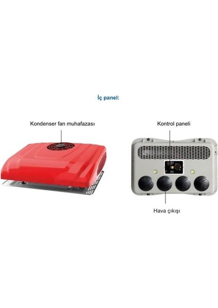 Park Klıması 12 Volt Kd210