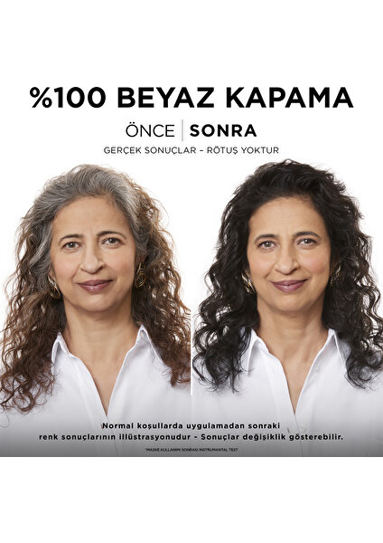 L'Oréal Paris Excellence Creme Saç Boyası - 5.15  Efsanevi Türk Kahvesi