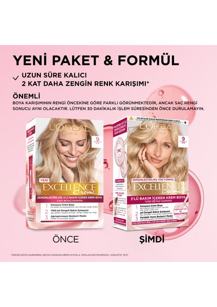 L'Oréal Paris Excellence Creme Saç Boyası - 9 Sarı