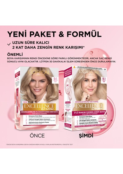 L'Oréal Paris Excellence Creme Saç Boyası - 9.1 Sarı Küllü