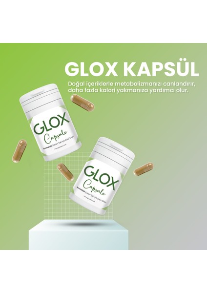 Gloxcap Hızlı Detox 2 Aylık Kullanım Avantajlı Paket modelleri