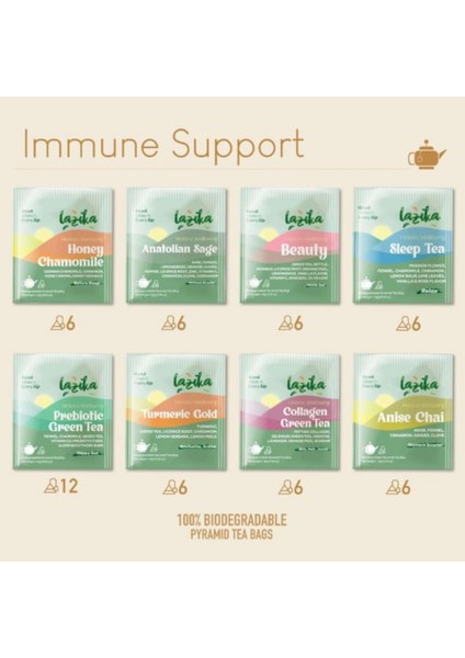 Immune Support Bitki Çayı Seti 54'lü