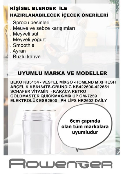 600 ml Smoothie Blender Matarası Şişesi Arçelik Beko Grundig Vestel Goldmaster Schafer Homend Plast