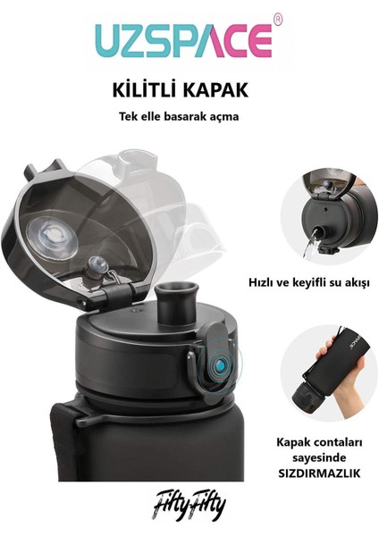 Plastik Büyük Boy 28 cm 1000ML 1 Litre Su Matarası Bpa Koku Sızdırma 3038 1 L Lacivert