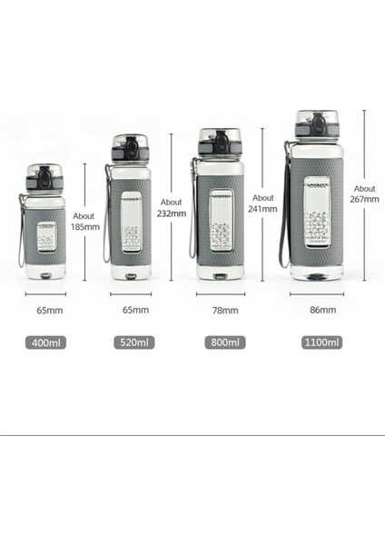 Tekno Trust Lacivert 520ML Silikon Korumalı Kaydırmaz Gövde Tritan Su Matarası Plastik 0,50 L fiyatları