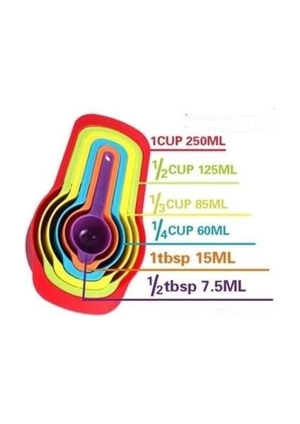Pratik Ölçü Kaşığı Kabı 5li Şeker Baharat Sıvı Ölçer Aparat