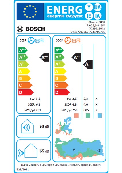 Multi Split Inverter Klima 42000 Btu 1 Dış + 2 Iç Ünite 18000 + 24000 Btu fiyatları