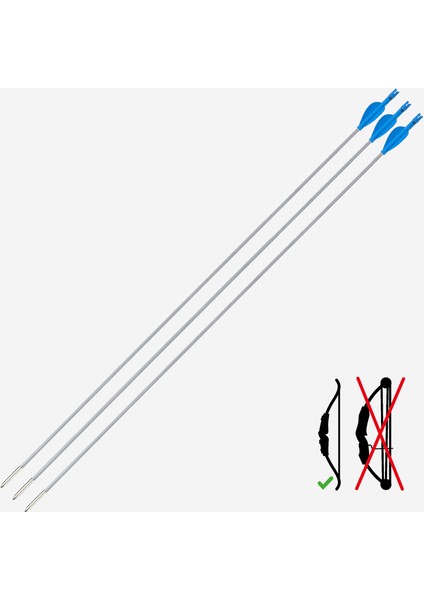 GEOLOGIC Ok - 3 Adet - Discovery 100