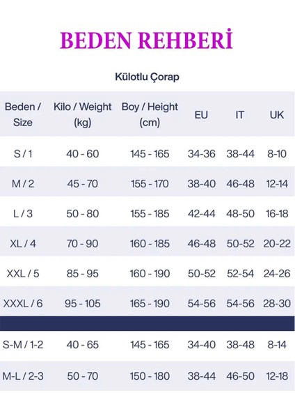 6 Adet Kadın Super Ince Mat 15 Den Külotlu Çorap Ten