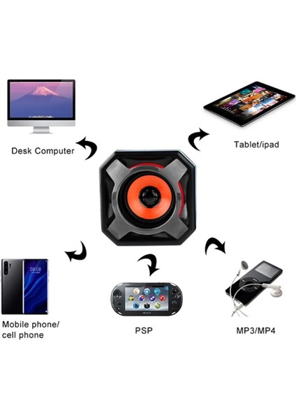 Bilgisayar Hoparlörü Klasik Şık Görünümlü Laptop Pc Uyumlu 1+1 Speaker - 910