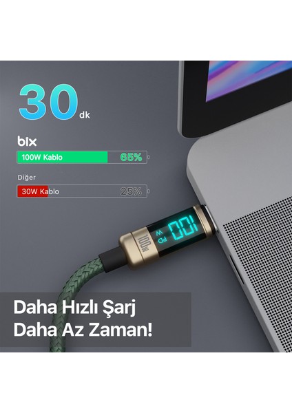 BX09CC Type-C To Type-C 100W 480MBPS E-Marker LED Dijital Ekranlı Şarj ve Data Kablosu 1 Metre