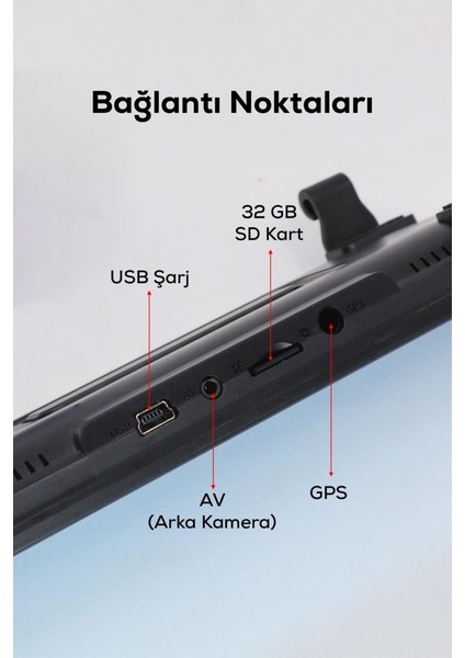 Çift Lensli Araç Gösterge Kamerası 12 Mp + Gece Görüşlü Su Geçirmez Arka Kamera