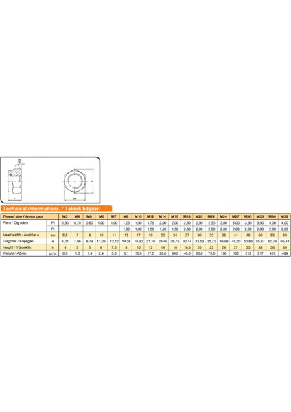 Fiberli Somun Beyaz fiyatları