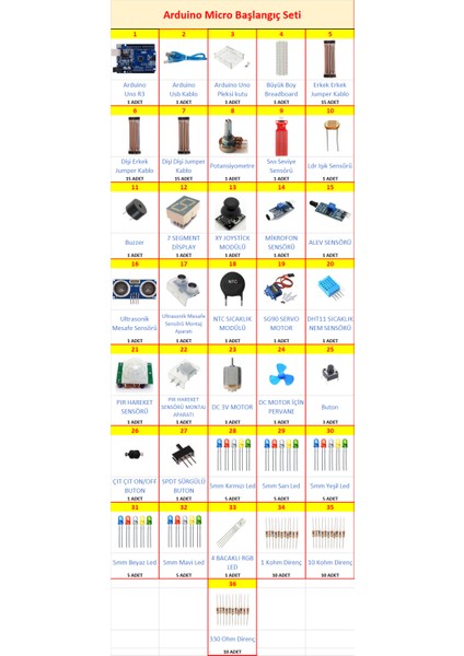 Arduino Başlangıç Seti Micro
