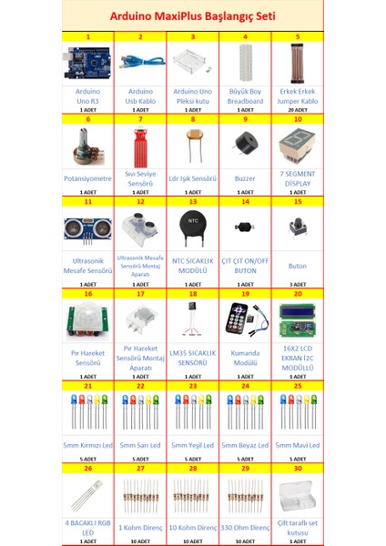 Arduino Başlangıç Seti Maxiplus