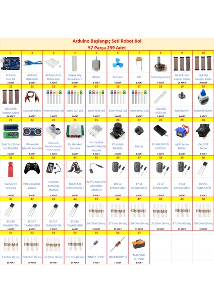 Arduino Başlangıç Seti Robot Kol Seti