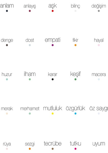 Kelimeler Ve Renkler Temalı 27 Adet Duvar Poster Seti, Özel Tasarım Kutulu, Oda Dekoru (Ggk-K108)