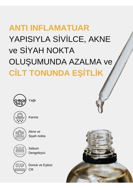 Anti Acne Serum
