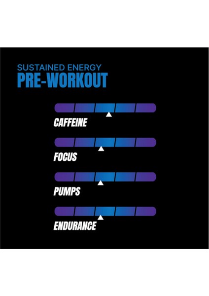Mr. Hyde Signature Pre Workout Creatine Beta Alanine Teacrine And Caffeine Energy Focus Pumps 216 gr