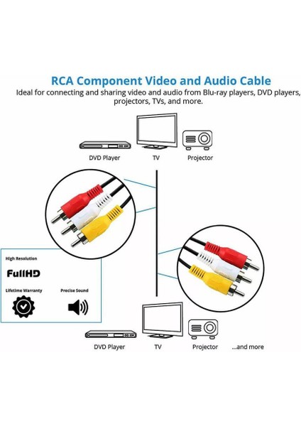 1.8 Metre 3rca To 3rca Kablo - Altın Uçlu , Kompozit Ses ve Video Aktarım Kablosu