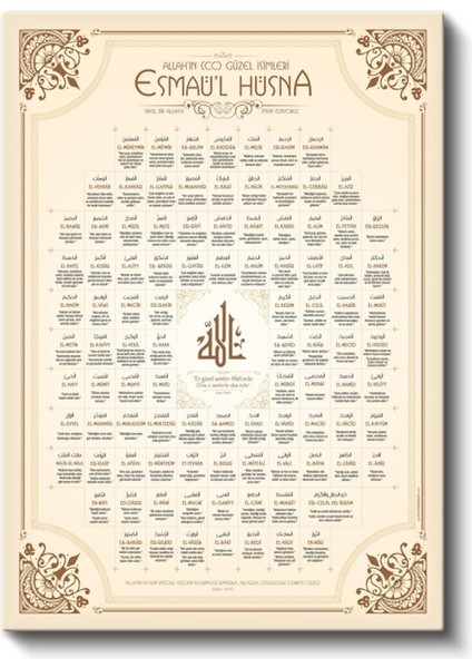 Esma-Ül Hüsna Tablosu Kanvas Tablo
