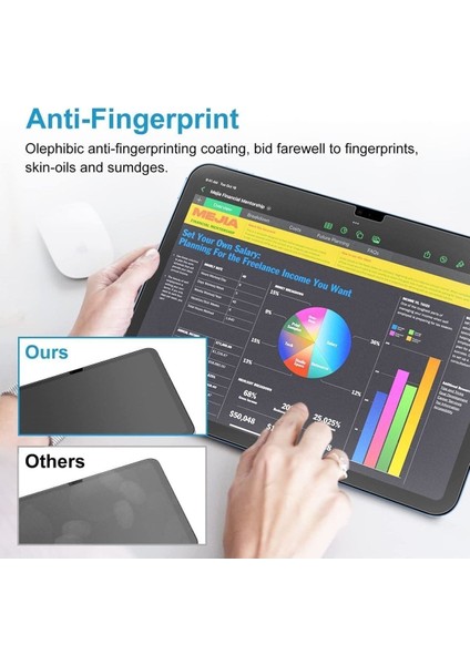 Poco Pad 12.1 Inch Uyumlu Kağıt Hisli Çizim Paperlike Mat Nano Ekran Koruyucu