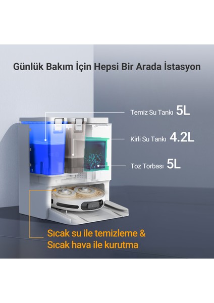 Ezvız RS20 Pro Robot Süpürge, Hepsi Bir Arada, 7200PA, Sıcak Su ile Paspas Yıkama, Sıcak Hava ile Paspas Kurutma, Otomatik Toz Boşaltma, Yapay Zeka ile Engellerden Kaçınma, Halı Algılama